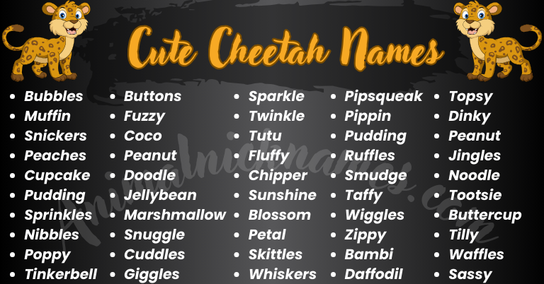 Cute Cheetah Names