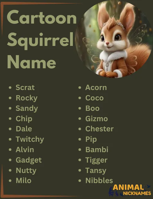 Cartoon Squirrel Names