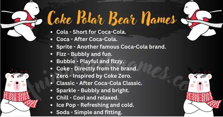 Coke Polar Bear Names