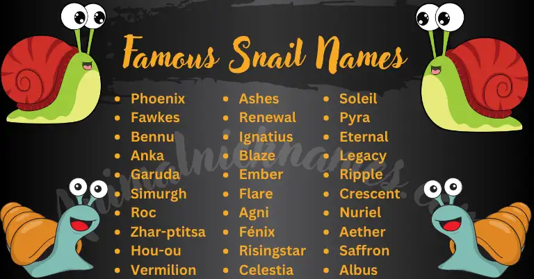 Famous Snail Names