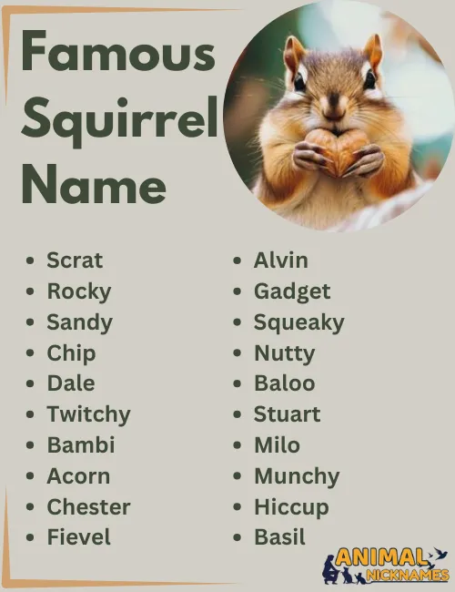 Famous Squirrel Names