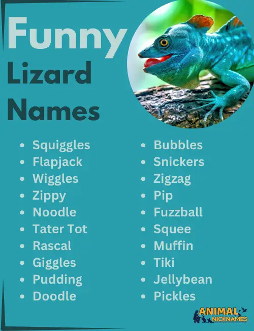 Funny Lizard Names