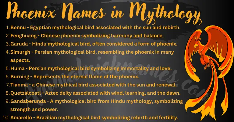 Phoenix Names in Mythology