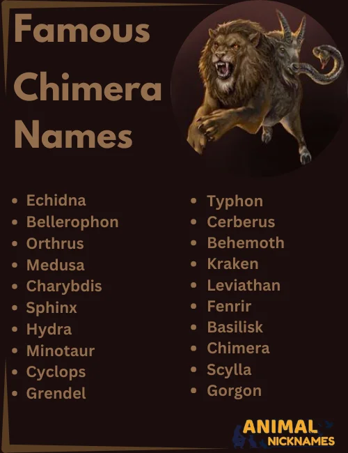 Famous Chimera Names