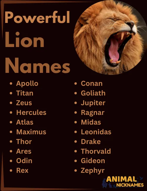 Powerful Lion Names