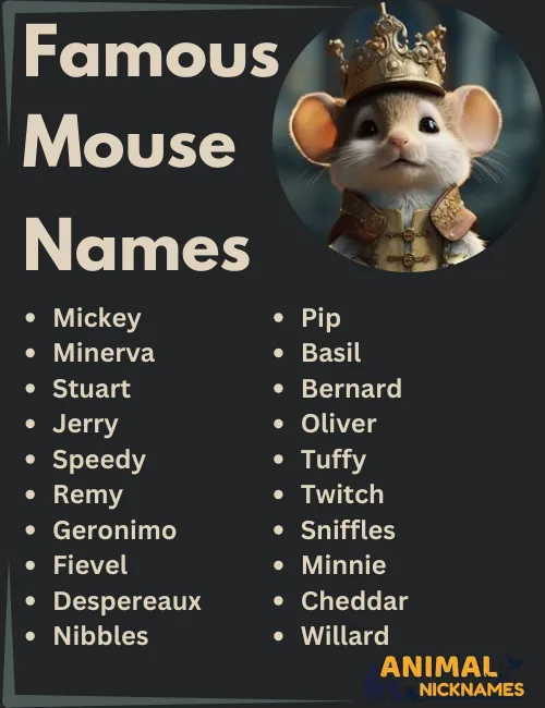 Famous Mouse Names