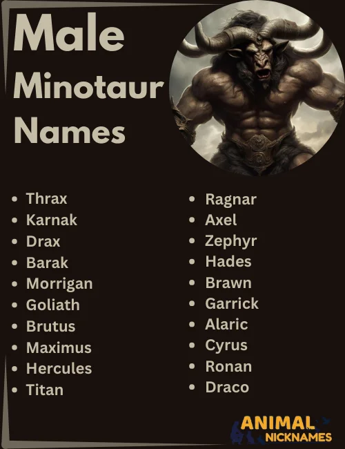 Male Minotaur Names