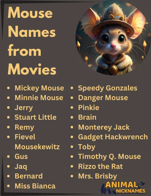 Mouse names from movies