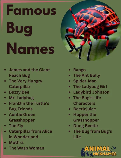 Famous Bug Names