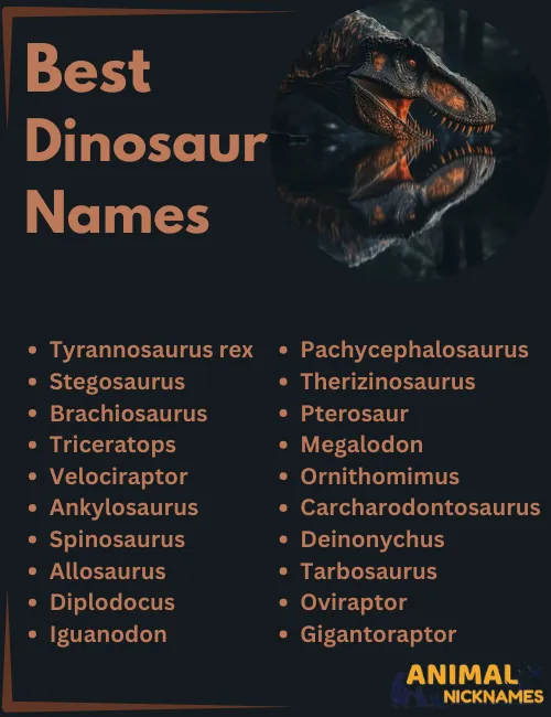 List of Best Dinosaur Names