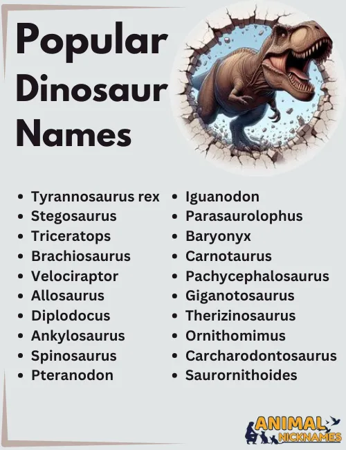 List of Popular Dinosaur Names